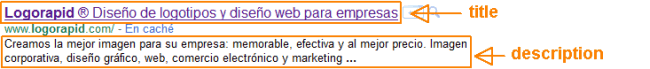 Tíitulo y descripción en los resultados de búsqueda