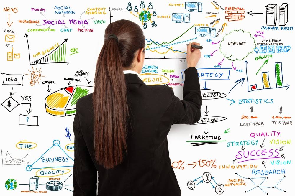 Innovación en modelos de negocio